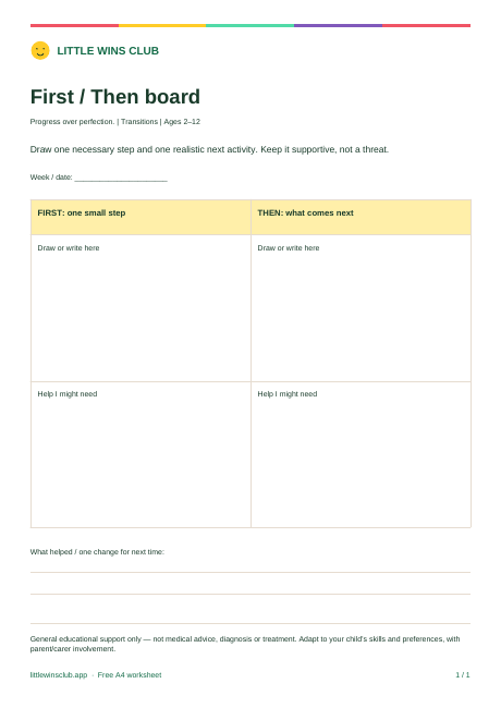 First / Then board worksheet preview