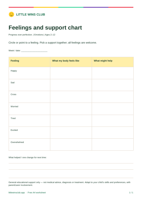 Feelings and support chart worksheet preview